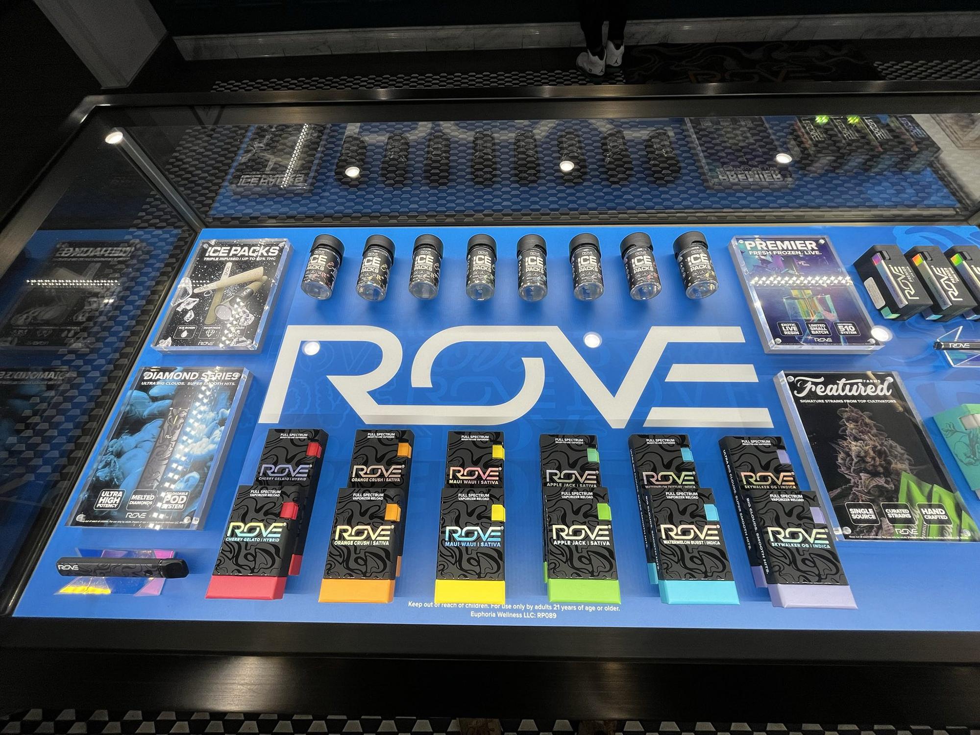 Why Vapes Win: The Real Trends Behind America’s Go-To Cannabis Format